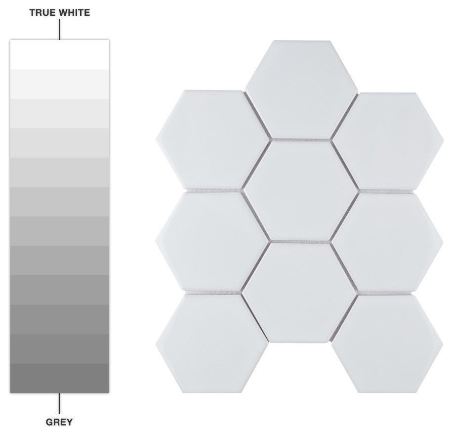 Metro Super 4" Hex Glossy White Porcelain Floor and Wall Tile