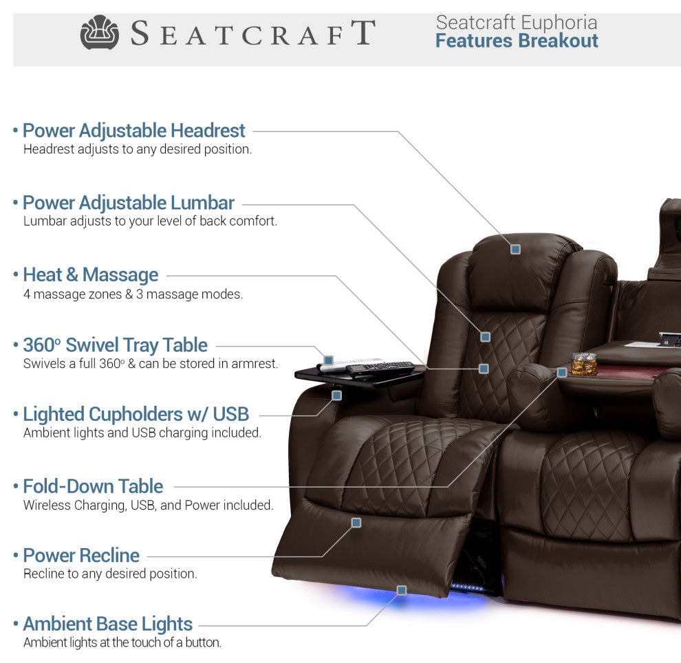 Seatcraft Euphoria Home Theater Seating, Brown, Sofa