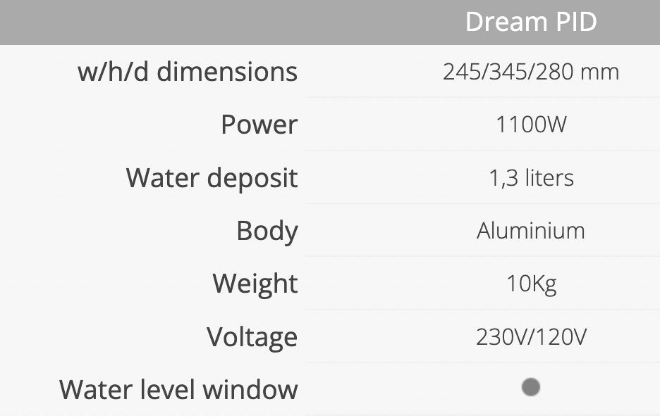 Ascaso Dream PID Versatile Espresso Machine, Cloud White