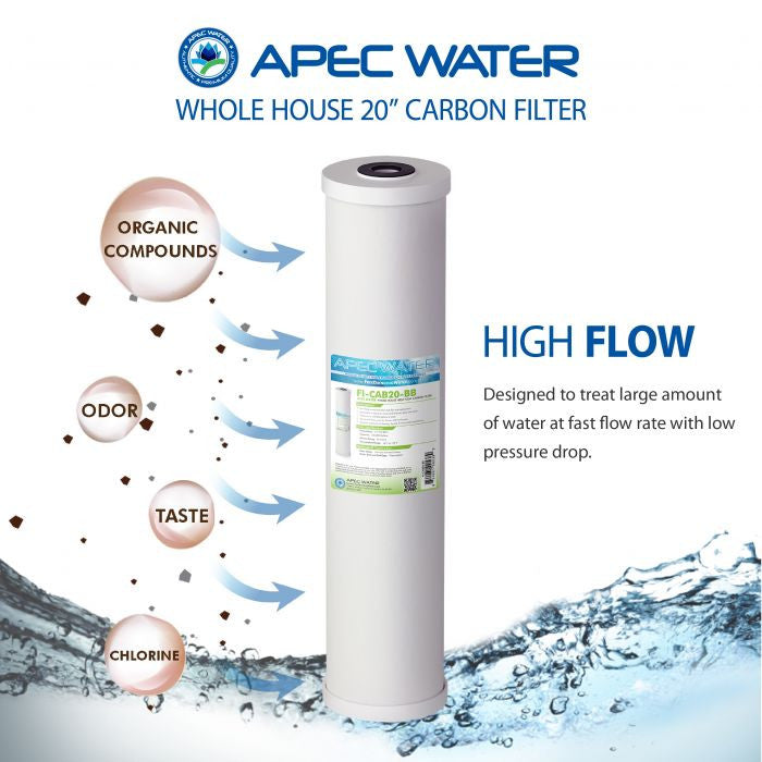 APEC 20" BB Whole House All Purpose Carbon Water Filter System