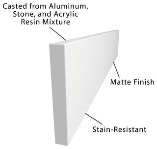 Dyconn Faucet True Solid Surface backsplash (24-Inch Backsplash)