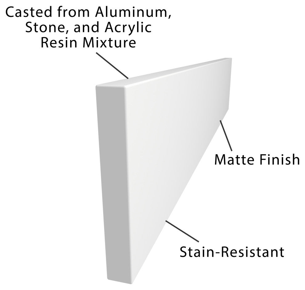 Dyconn Faucet True Solid Surface backsplash (24-Inch Backsplash)