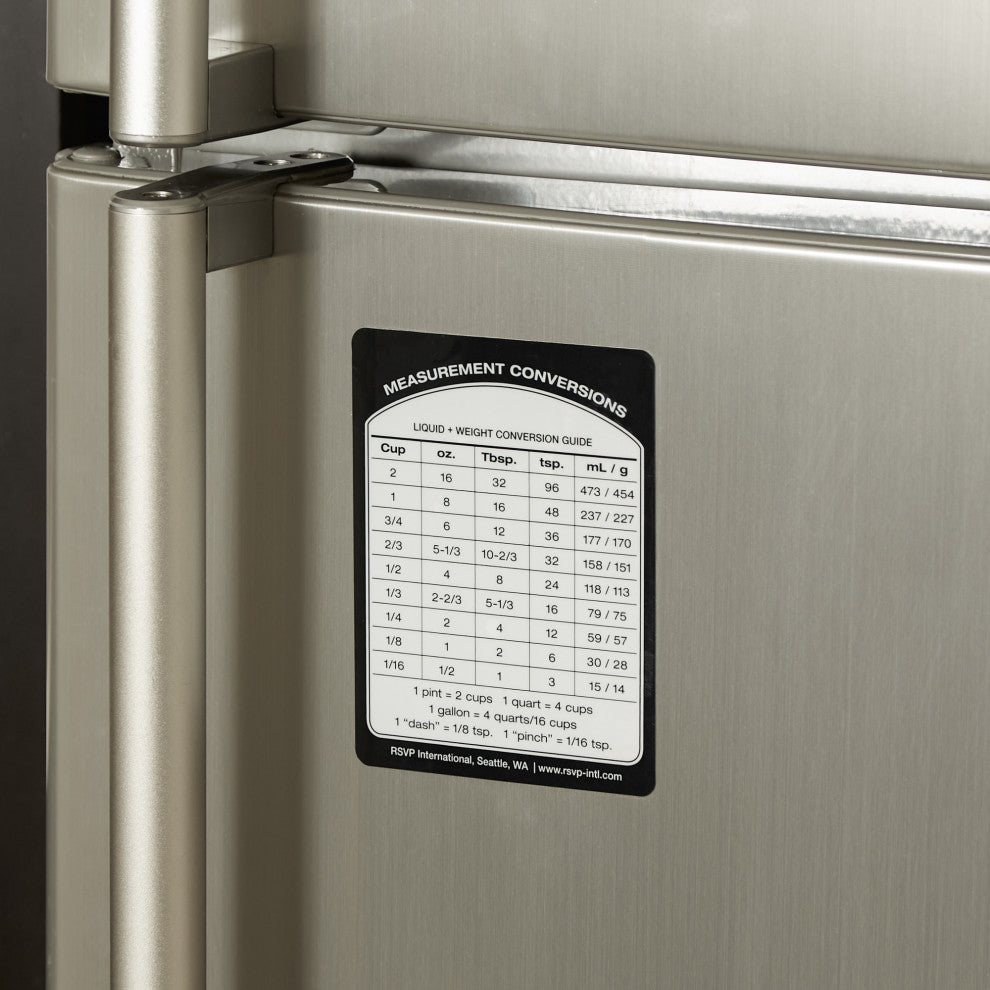 Removable Conversion Label