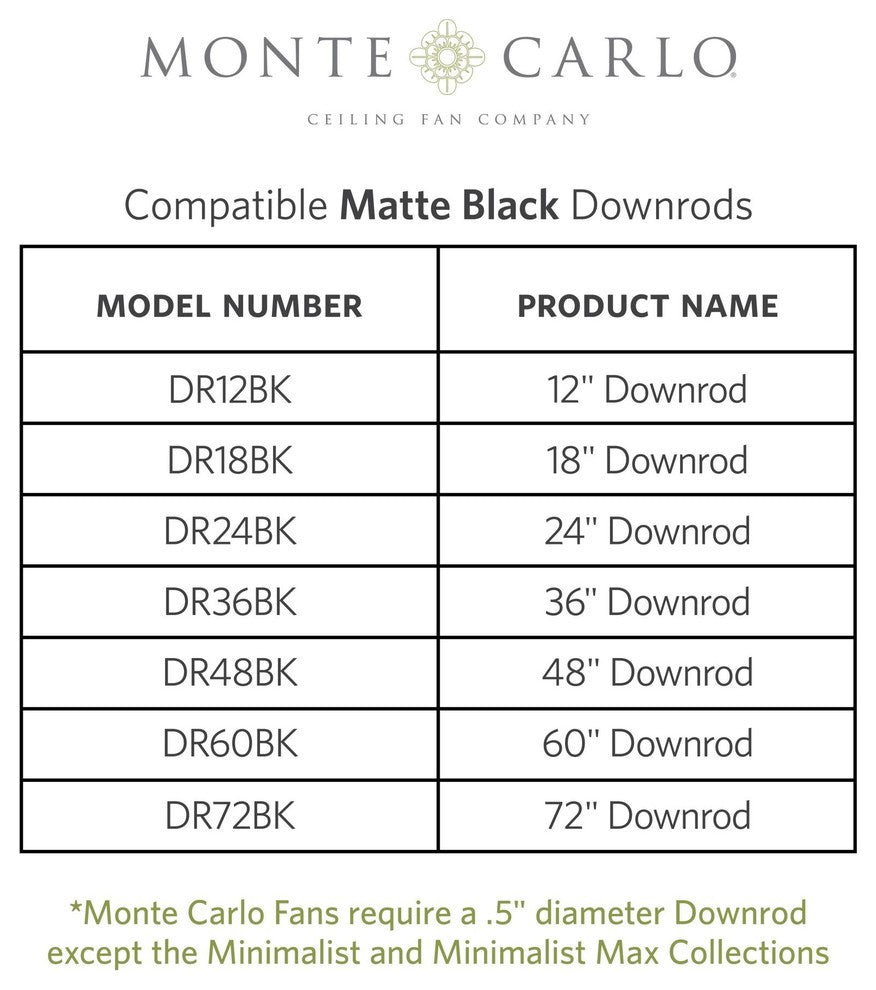 Maverick 88" Ceiling Fan Matte Black