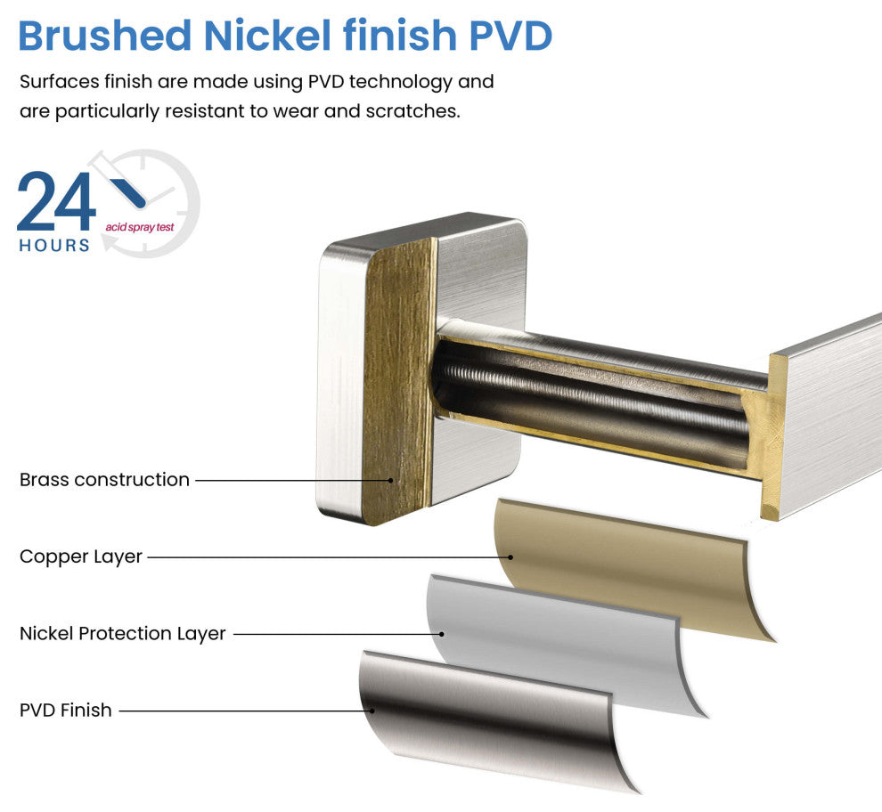 Blaze 24 inch Bathroom Towel Bar, Brushed Nickel