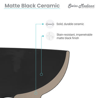 Sublime Round Vessel Sink, Matte Black