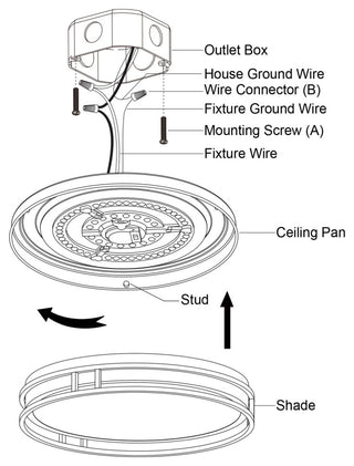Vaxcel Lighting C0301 Northgate 16"W LED Flush Mount Drum Ceiling - Matte Black