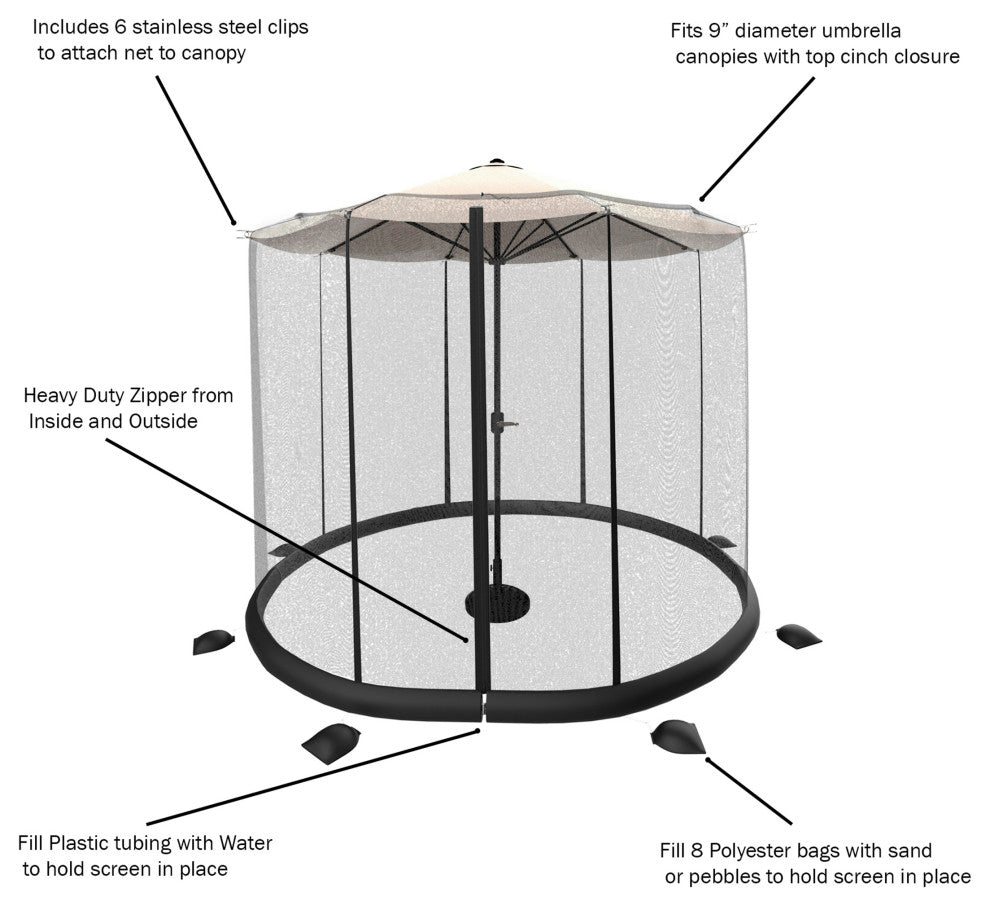 Patio Umbrella Mosquito Net Bug Screen to Keep Out Insects, 9ft