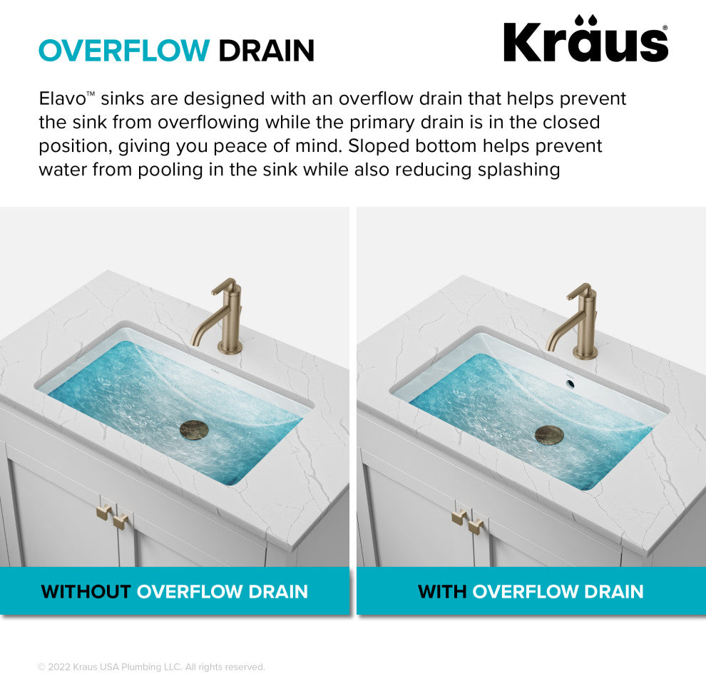 KRAUS Elavo 22 in. Oval Porcelain Ceramic Self-Rimming Drop, Bathroom Sink