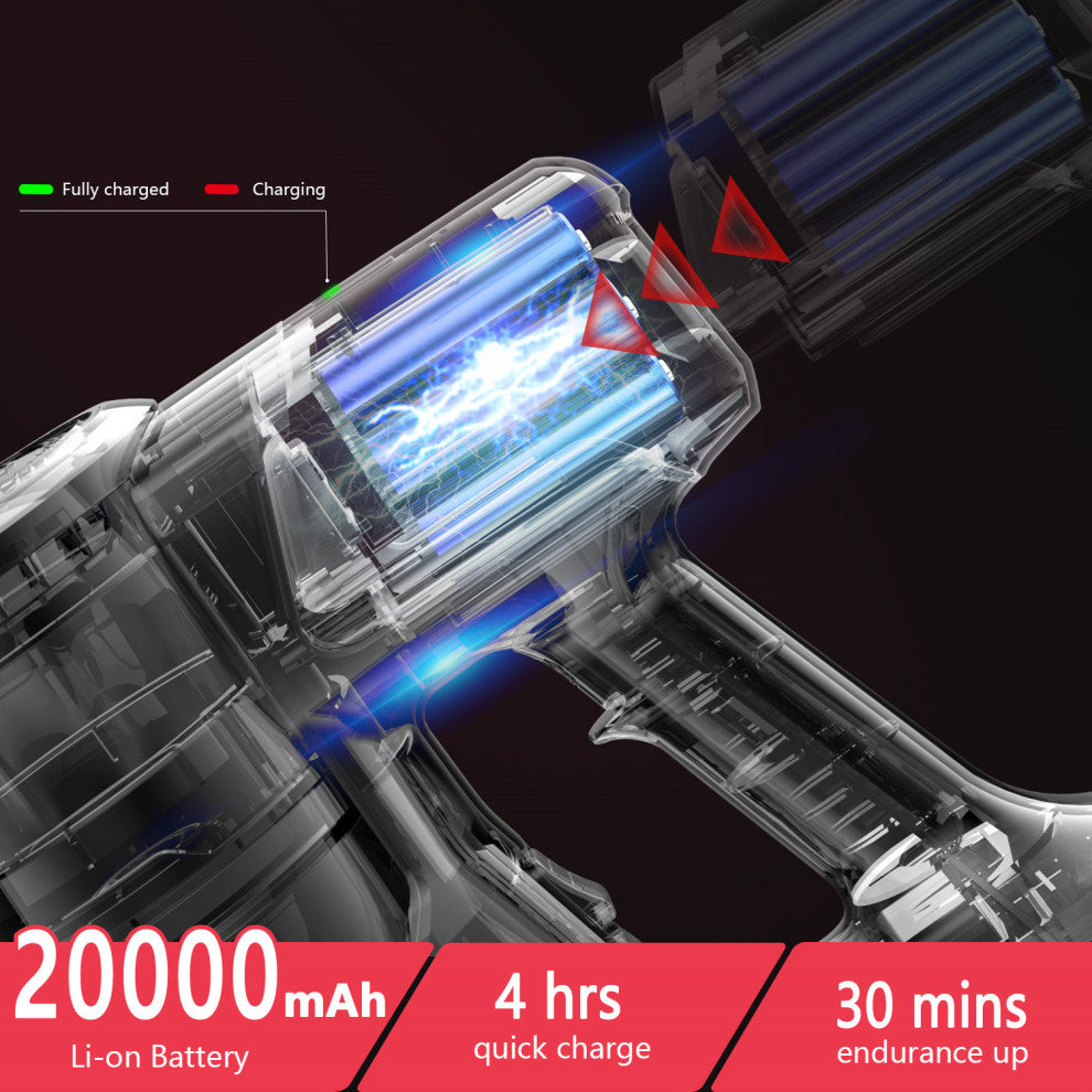 Moosoo 5-in-1 Stick Cordless Vacuum Cleaner- More Accessories