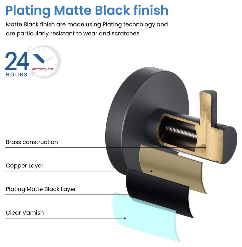 Circular Bathroom Towel & Robe Hook 3 Count, Matte Black