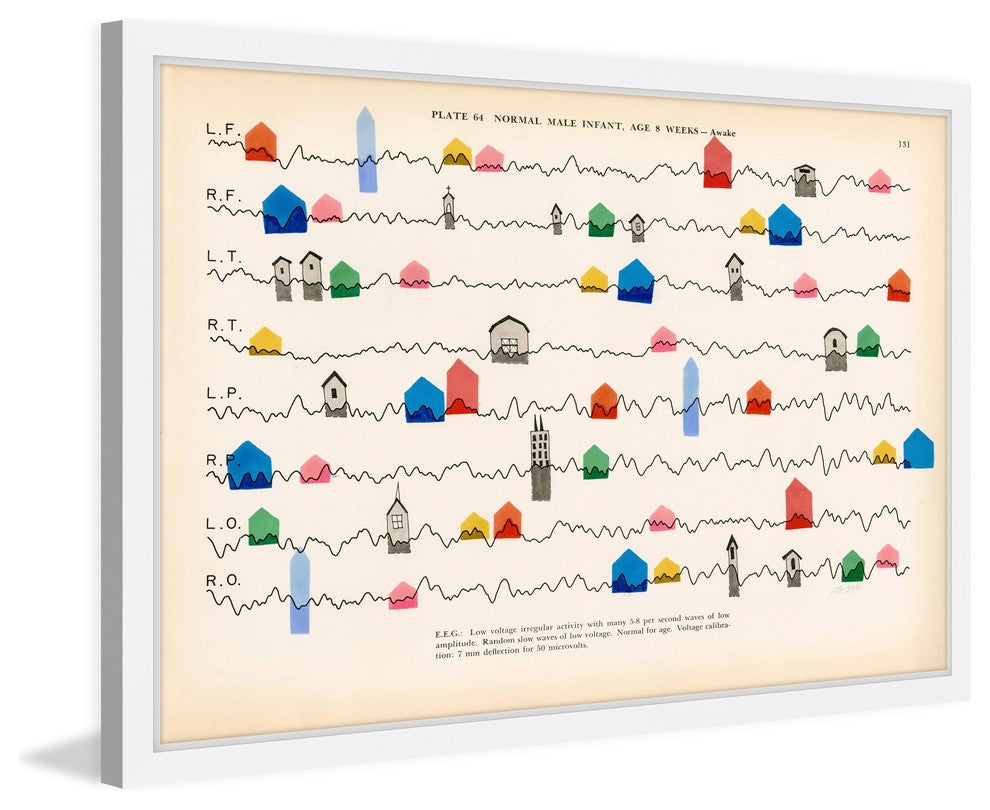 Marmont Hill, "Tiny House Pulse" by Nikki Galapon Framed Painting Print, 30x20
