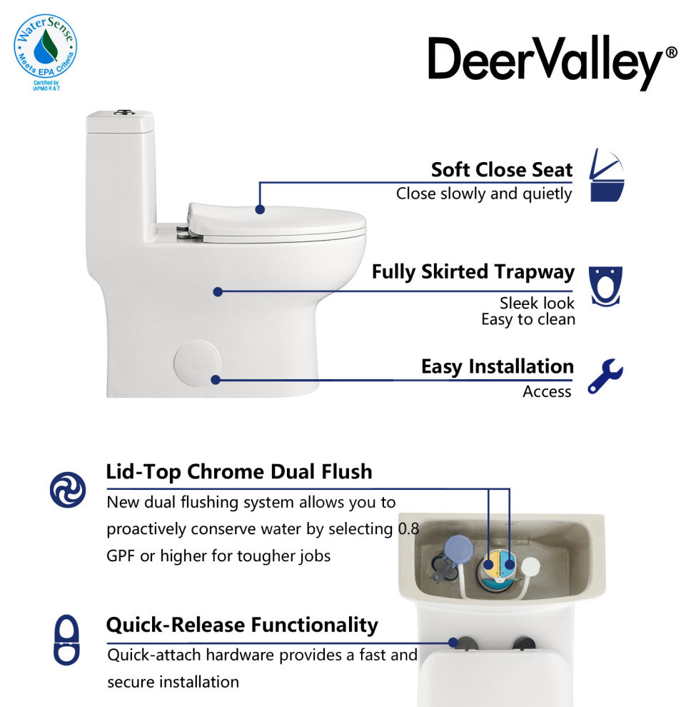 Standard ADA Height One-Piece Elongated Toilet, Dual Flush, 0.8/1.28 GPF