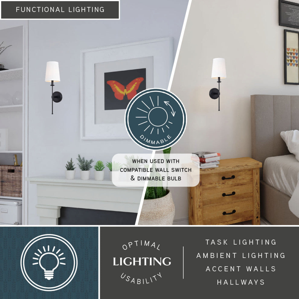 Camden 1 Light Matte Black Wall Sconce Fixture White Linen Fabric LED Compatible