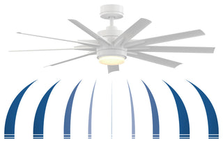 Odyn Custom Motor, Matte White With LED Light Kit