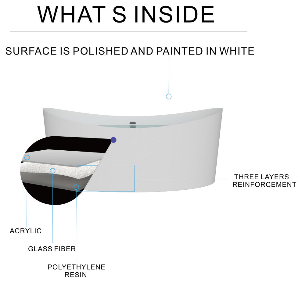 HEATGENE Acrylic Freestanding Bathtub Oval Modern Bathtub, White