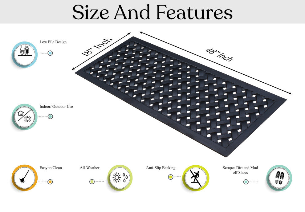 A1HC Heavy Weight Albertina Indoor/Outdoor Durable Rubber Doormat 18"X48", Black