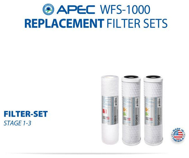 APEC Super Capacity Premium Quality 3 Stage Water Filtration System