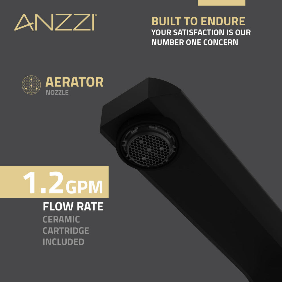 2-Handle 3-Hole Widespread Bathroom Faucet, Matte Black