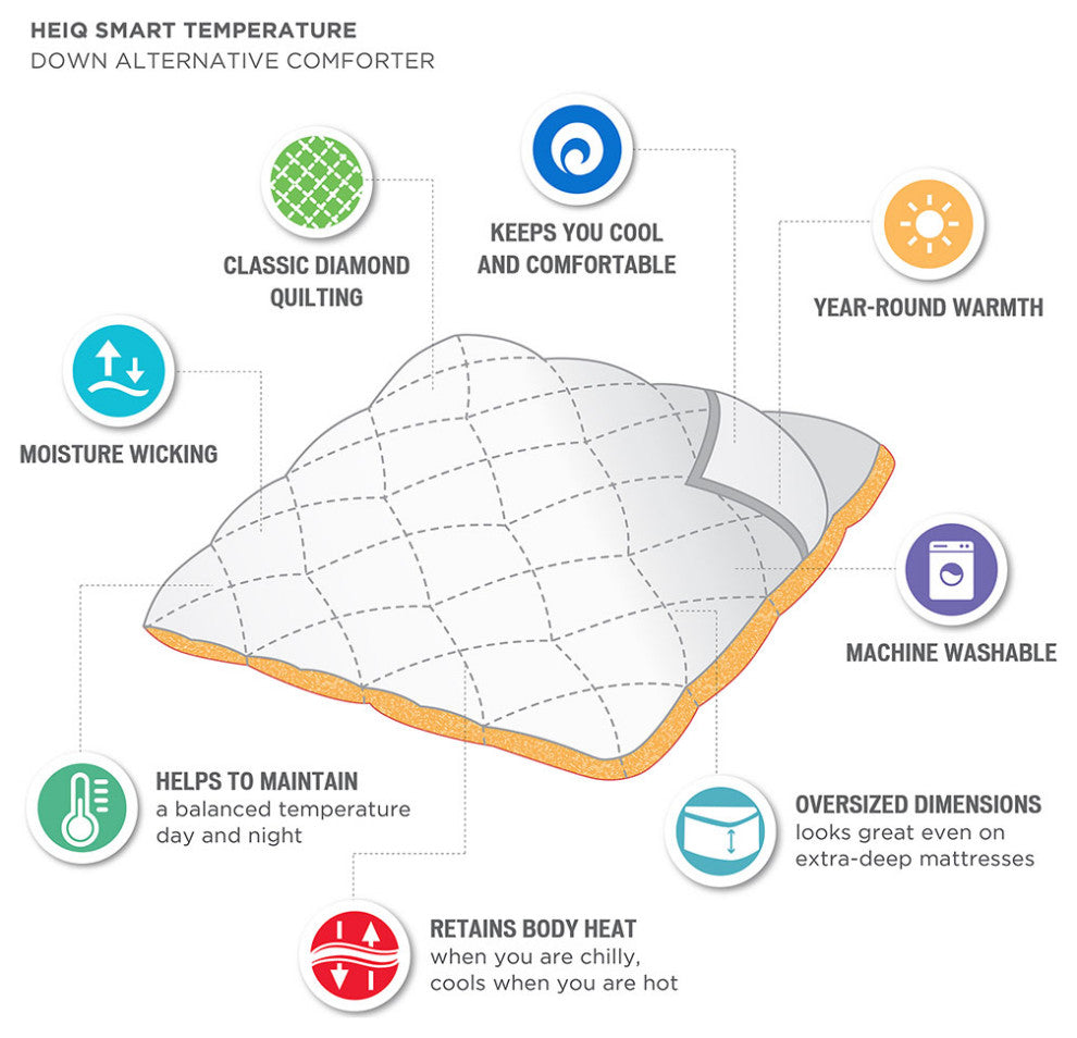 Sleep Philosophy Microfiber With HeiQ Smart Temp Oversized Comforter