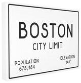 Boston City Limit, 30"x40", Stretched Canvas Wall Art