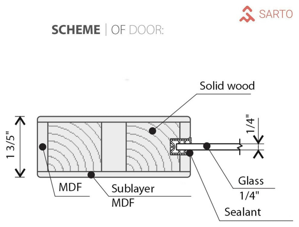 Planum 2102 Closet Bypass Doors 36 x 84, Ginger Ash Tracks Hardware