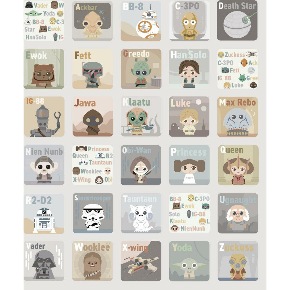 Star Wars Infant Alphabet Peel and Stick Wallpaper