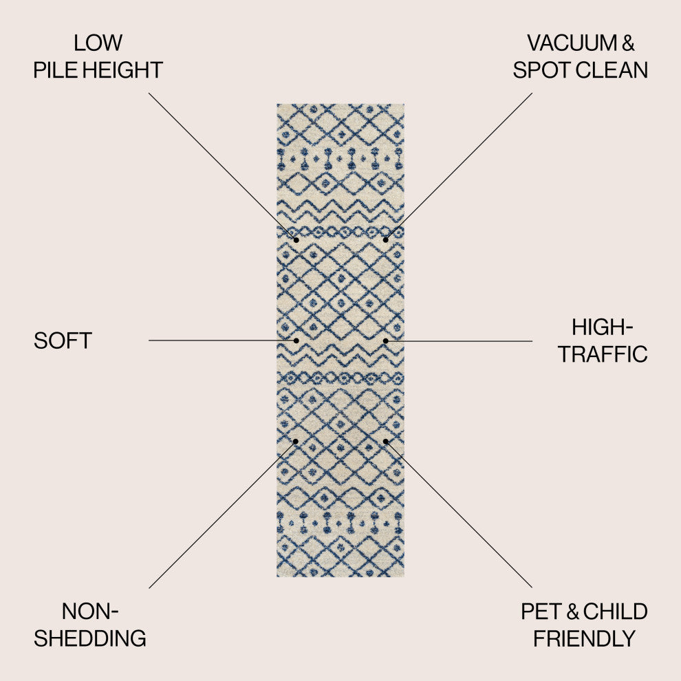 Aksil Moroccan Beni Souk Area Rug