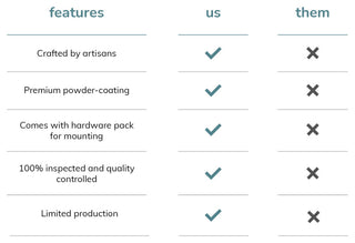 Billy Wall Mounted Shelves, Black, 36"