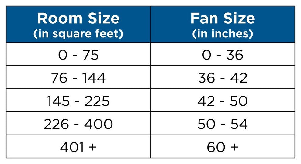 Whirl 60" Ceiling Fan