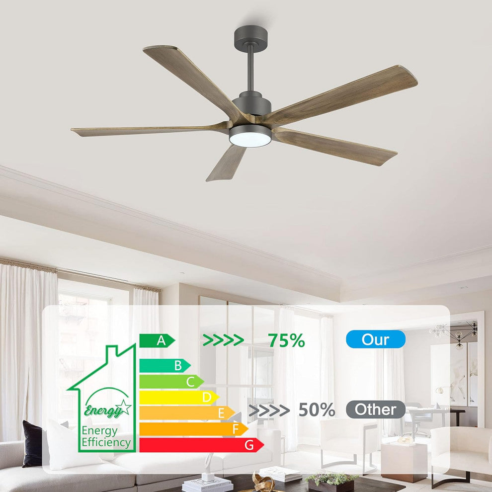 60 in LED Charcoal Ceiling Fan with Remote and Reversible DC Motor