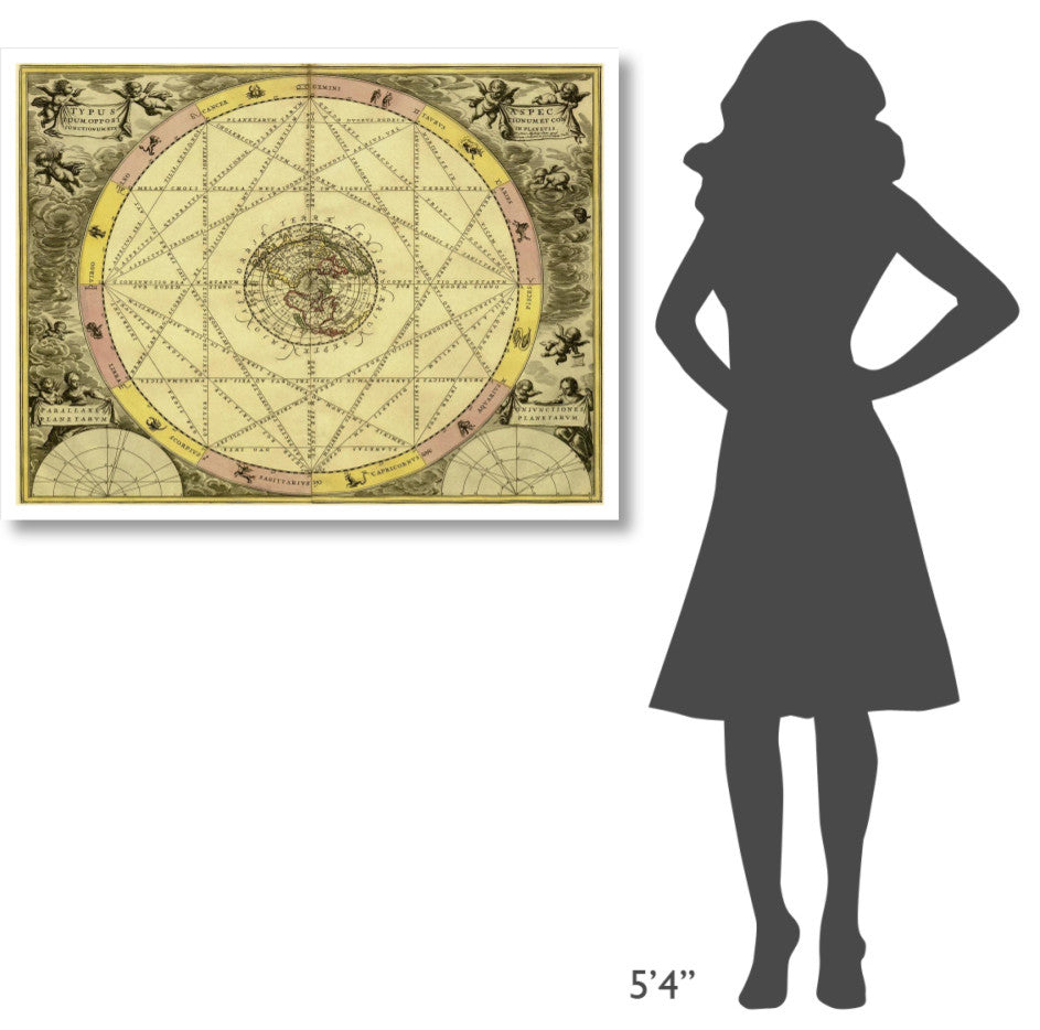"Maps of the Heavens: Typhus Aspec" Paper Print by Andreas Cellarius, 42"x32"