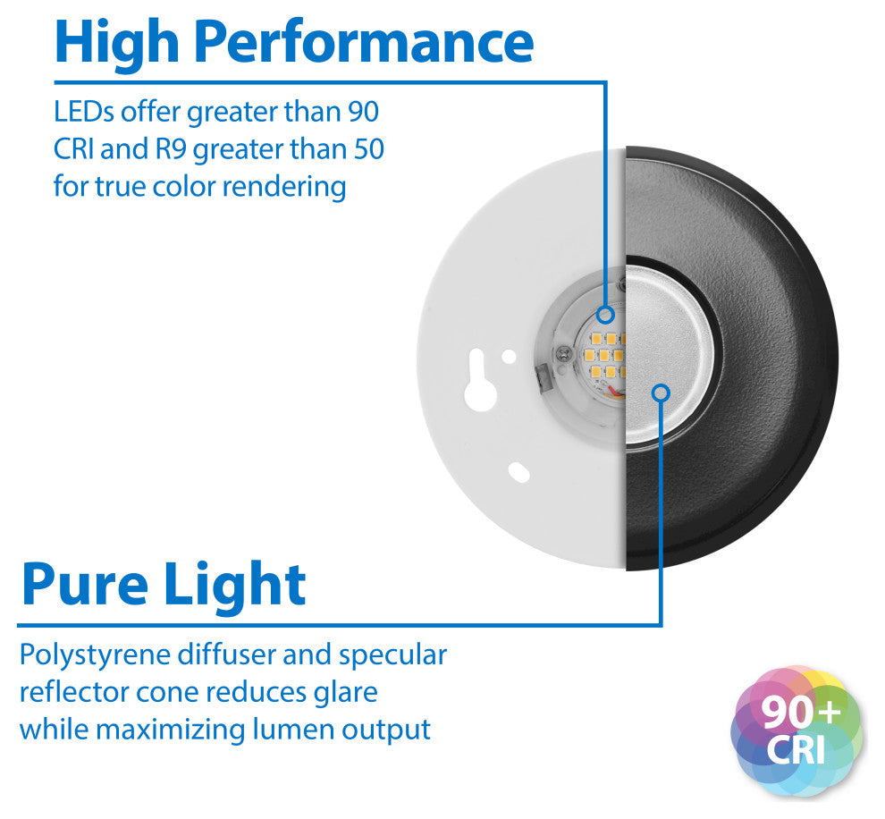SureFit(v3) LED Flush Mount Ceiling Light, 3000K with Round Black Trim