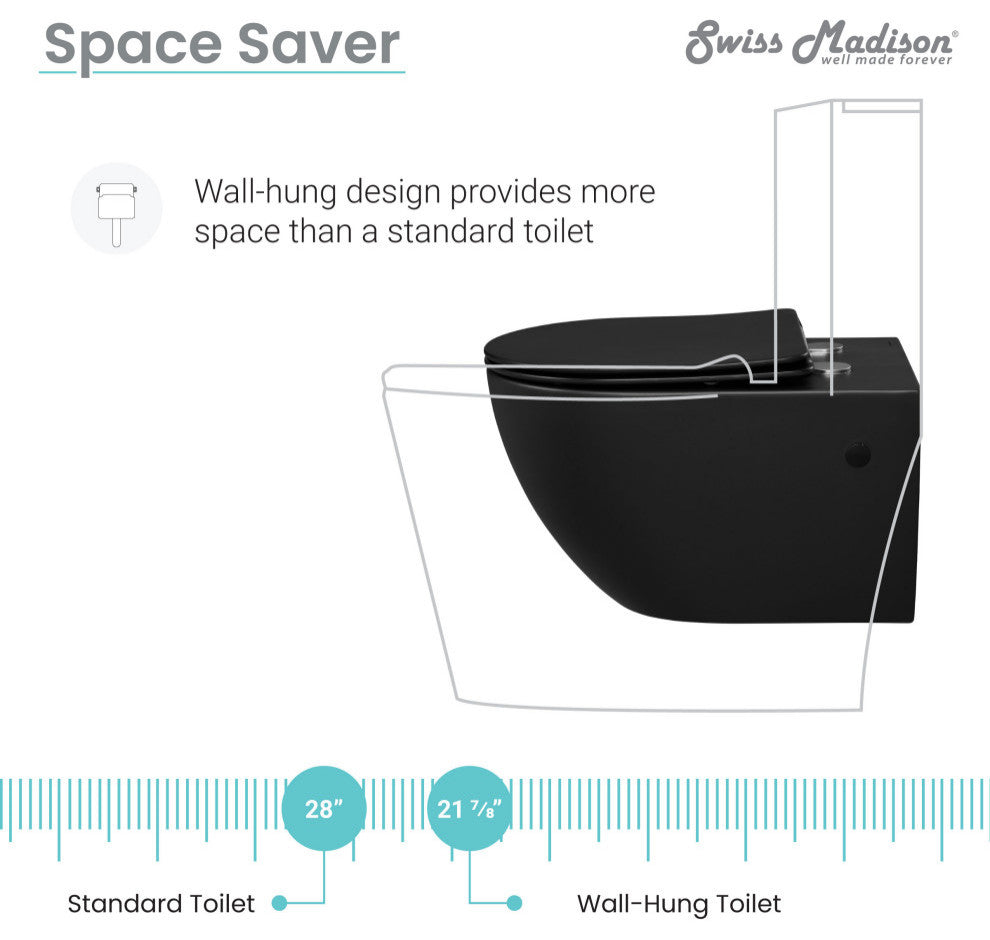 St. Tropez Wall-Hung Toilet Bowl Only, Matte Black