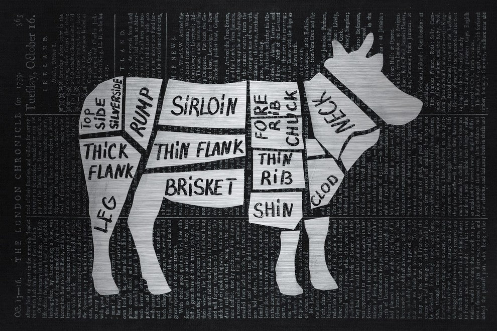 "Beef Cuts" Painting Print on Brushed Aluminum, 45"x30"
