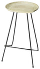 Butler Specialty Bar Stool -1876025