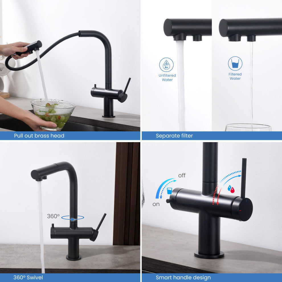 Circular 2-in-1 Water Filter Kitchen Pull Out Faucet, Matte Black