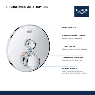 Grohe 29 136 Grohtherm Single Function Thermostatic Valve Trim - Hard Graphite