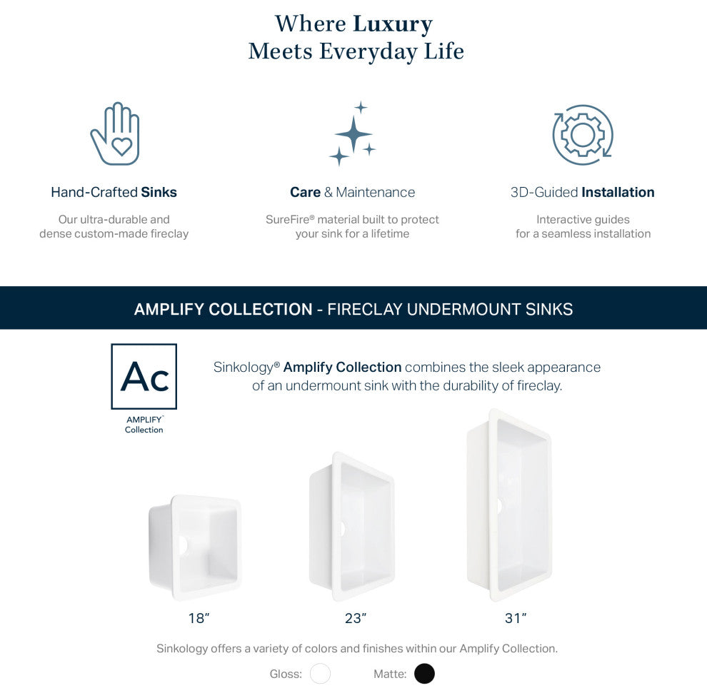 Eden Crisp White Fireclay 23" Single Bowl Undermount Kitchen Sink