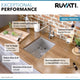 Ruvati RVH7116 16x18" Undermount Bar Prep Tight Raduis Kitchen Sink