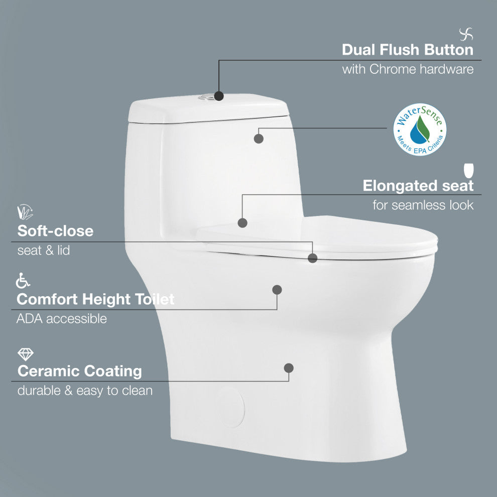 OVE Decors Pack of 2 Jade Elongated Toilet With Dual Flush and Soft Close Seat