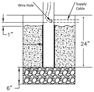 Progress Lighting 1-9W LED Post Lantern, Black