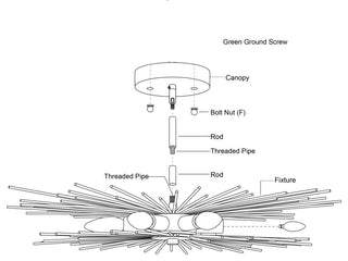 Vaxcel Lighting C0228 Nikko 6 Light 24"W Semi-Flush Ceiling - Matte Black