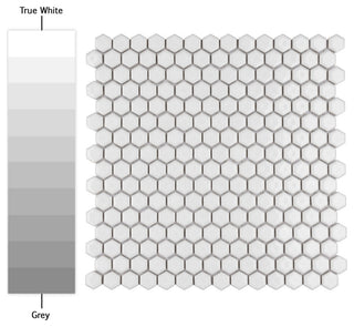 Colmena Hex Porcelain Floor and Wall Mosaic Tile, Glossy White