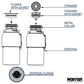 Karran 4-1/2" Kitchen Sink Decorative Disposal Flange, Bisque