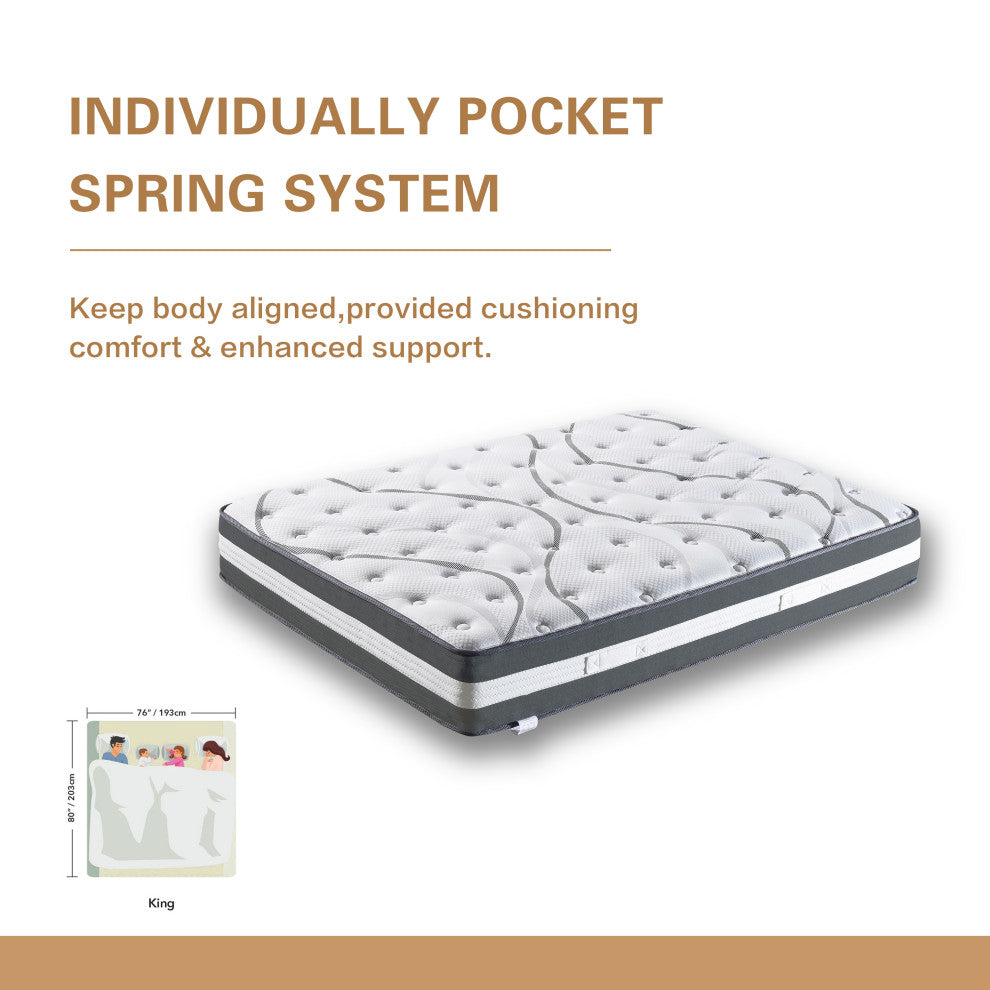 12" Medium Euro Top Hybrid Pocket Spring  Quilted-Top Mattress, King