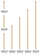 Hinkley 36" Ceiling Fan Downrod Extension, Heritage Brass