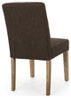 Kuna Contemporary Upholstered Dining Chair, Set of 2, Brown/Weathered Brown