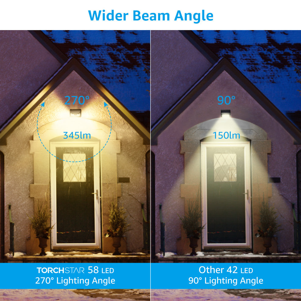 2 Pcs LED Solar Motion Sensor Security Light, 4 Modes, IP65, 3000K