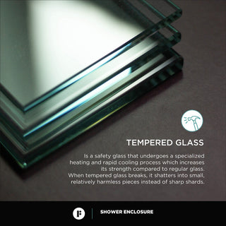 Shower Enclosure Hinged Frameless Tempered Glass, Satin Brass, 36"